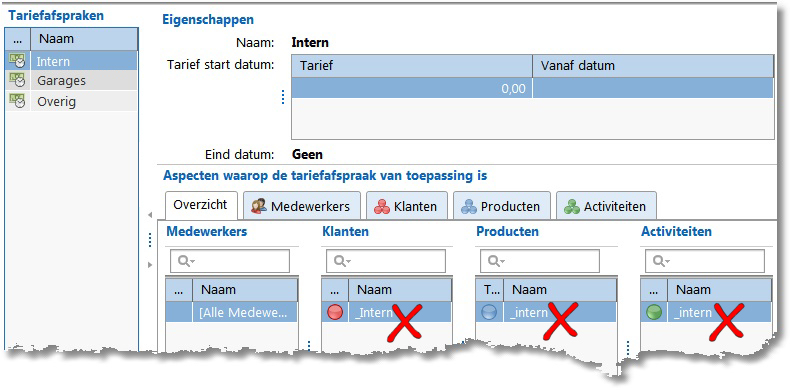 tariefafspraak_intern_fout2